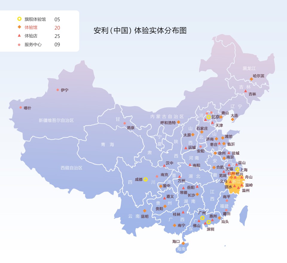 地方之窗