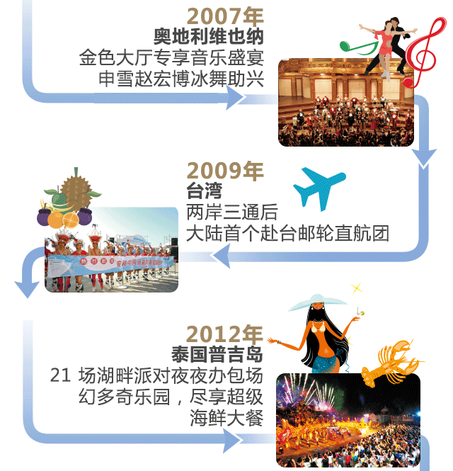 安利带你看世界
