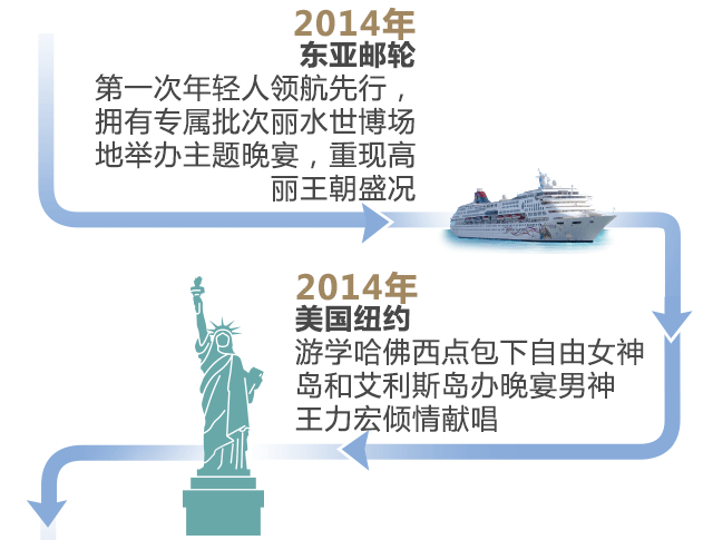 安利带你看世界