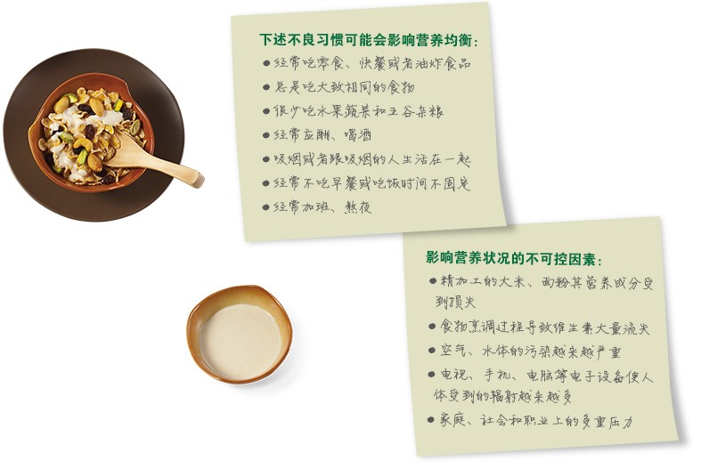 现代生活方式影响营养吸收 pc