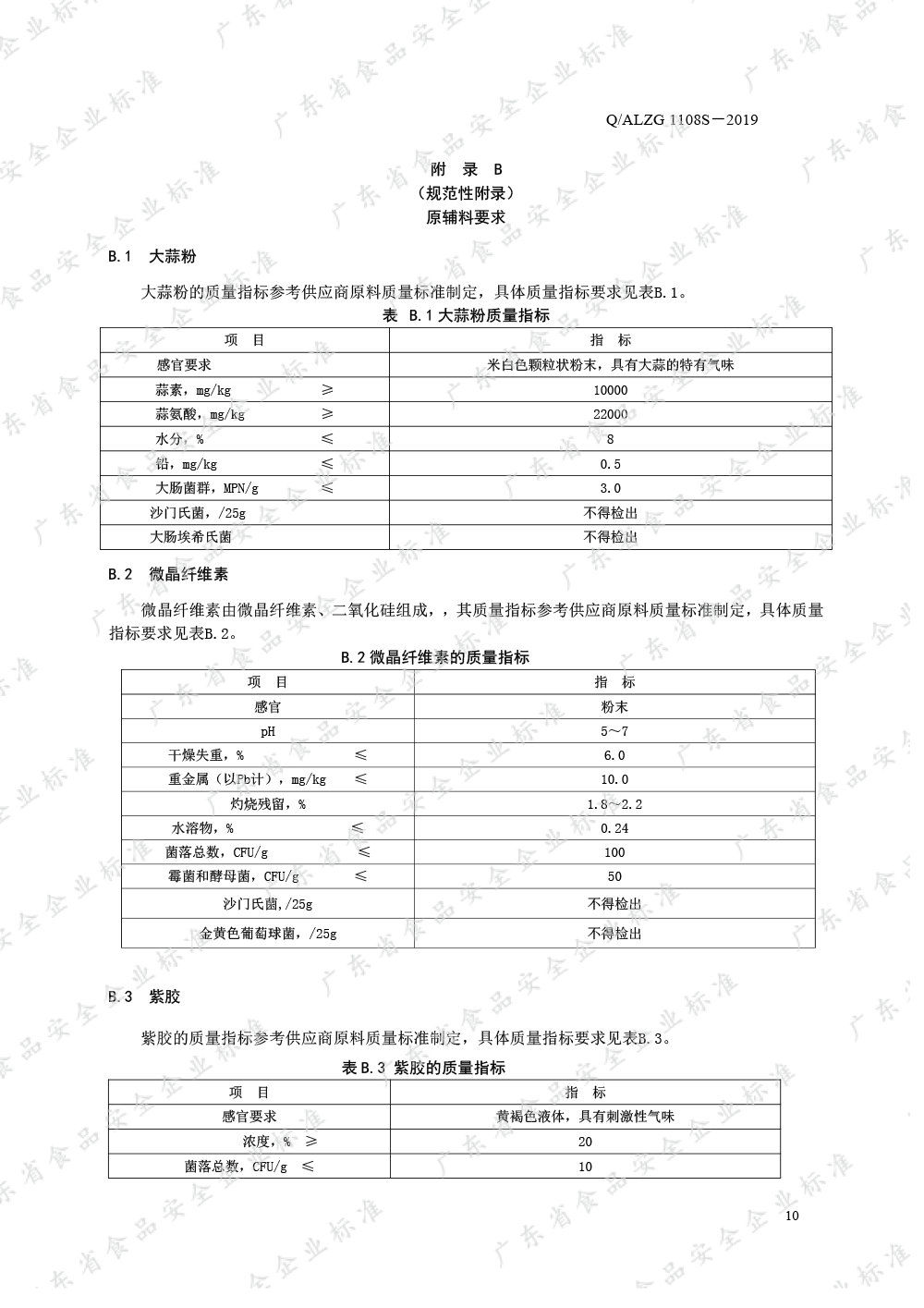 Amway, 安利