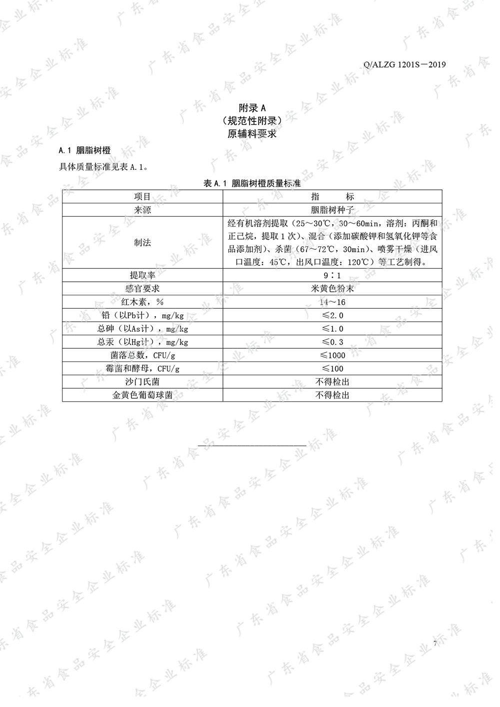 Amway, 安利