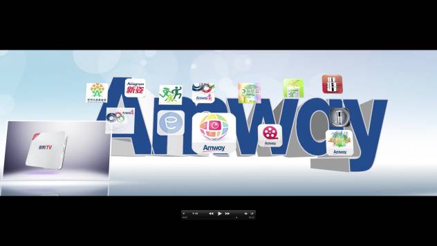 Amway, 安利