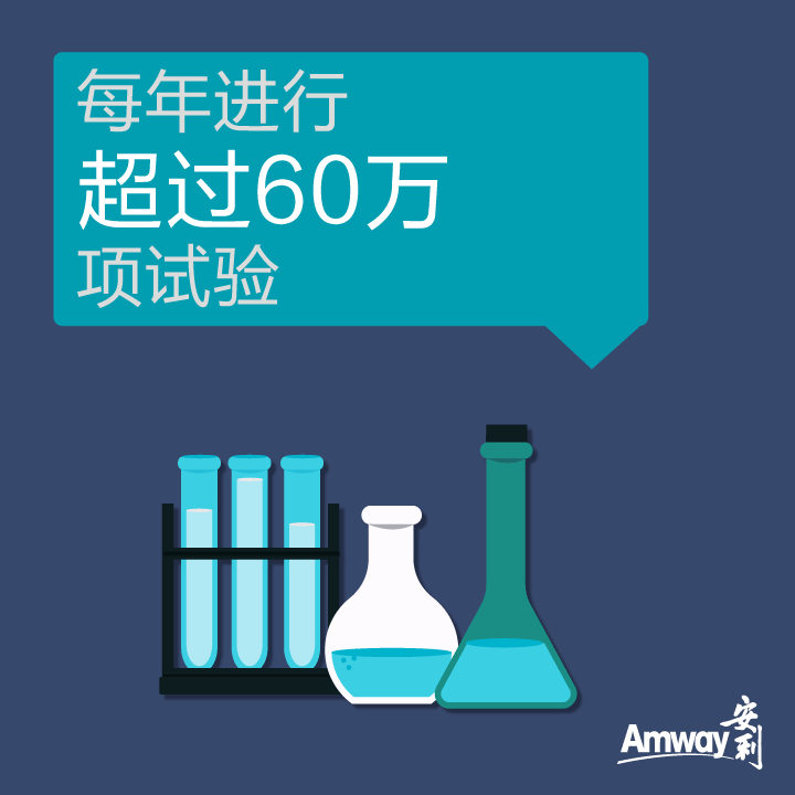 Amway, 安利