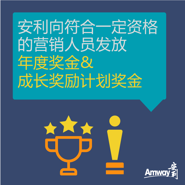 Amway, 安利