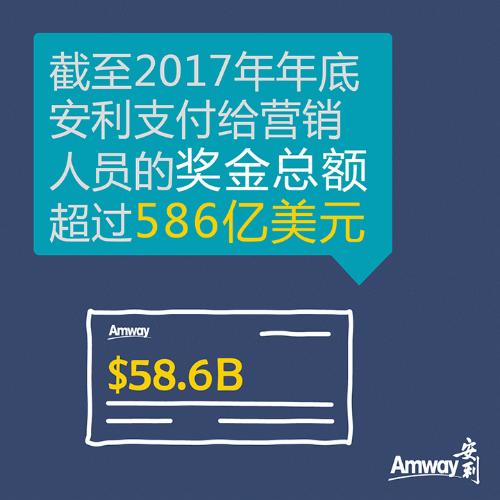 Amway, 安利