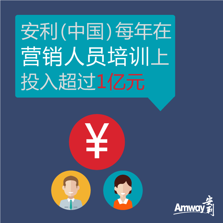 Amway, 安利