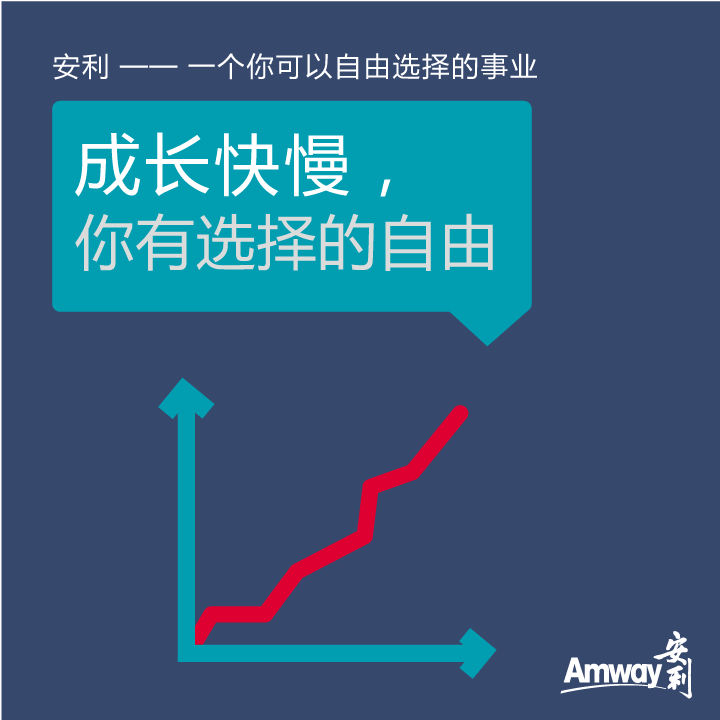 Amway, 安利