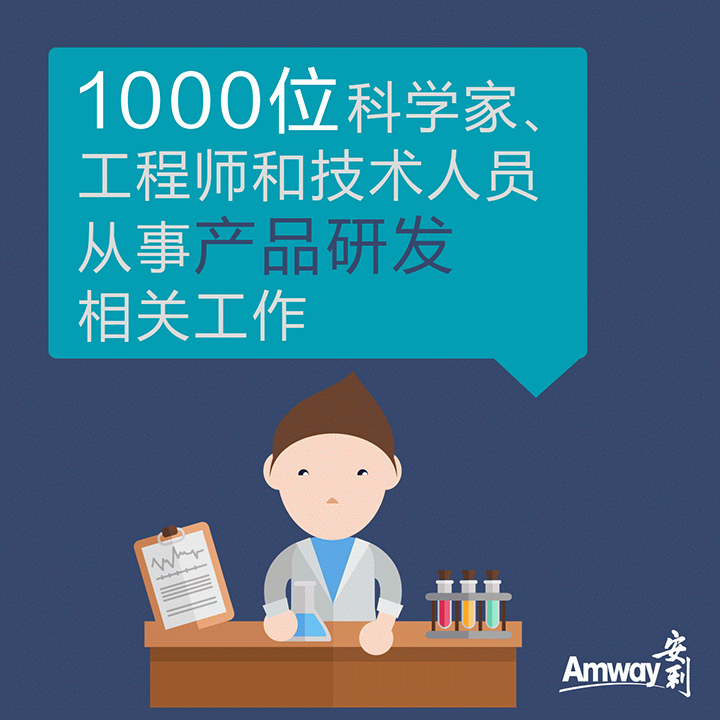 Amway, 安利