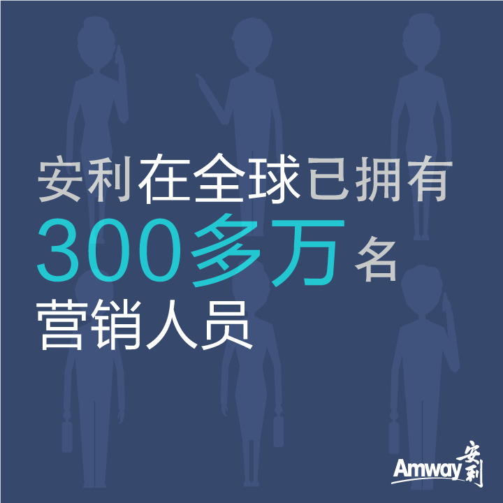 Amway, 安利