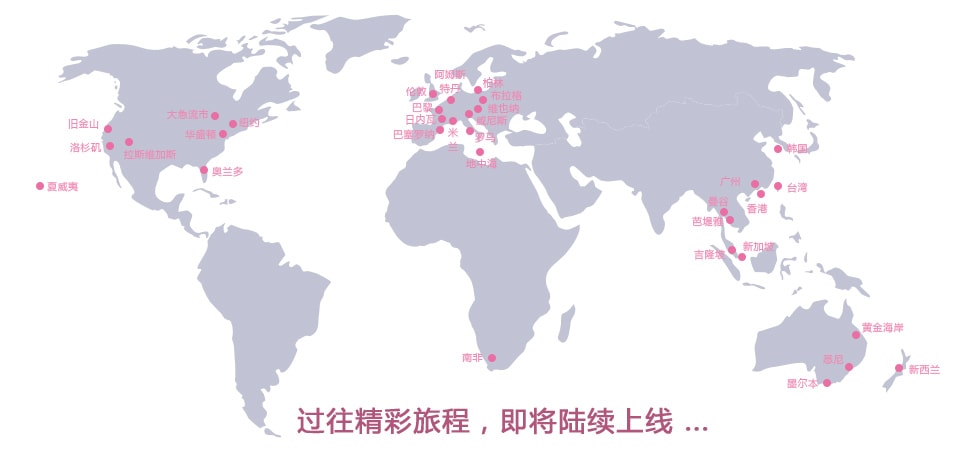 index-map