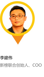 李建伟_pc