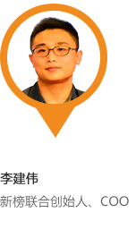 李建伟_pc