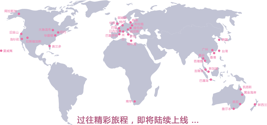 index-map